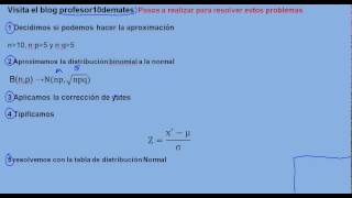 Aproximación de binomial a normal 08 corrección yates continuidad explicación [upl. by Novelc]