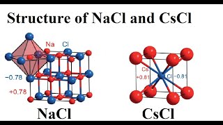 Crystal structure of NaCl and CsCl  Crystallography  Dr Ilham [upl. by Irdua703]