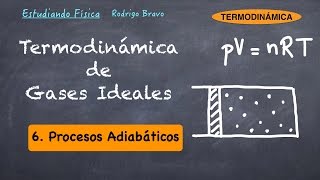 Termodinámica de gases ideales 6  Procesos adiabáticos [upl. by Lj]