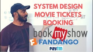 BOOKMYSHOW System Design FANDANGO System Design  Software architecture for online ticket booking [upl. by Aileduab]