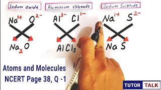 Write down the formulae of i sodium oxide  Aluminum chloride  NCERT Pg 38 intex q [upl. by Lerraj]