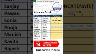 concatenate function excel  Excel Trick  Textjoint Function  Hindi  excel  shorts [upl. by Esenej]