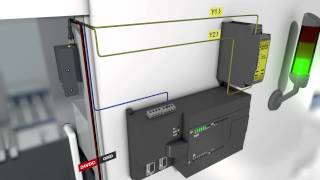 Schmersal AZM 300 Part 6 Controlled shutdown process with shorted contacts english [upl. by Dorahs]