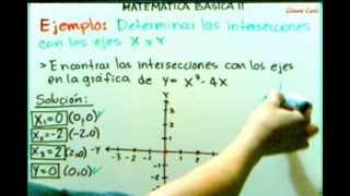 Cálculo  Intersección de una Gráfica  Video 2  Intersection of a Graph  GCMatematica [upl. by Zelde287]