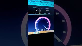 dedicated cir internet multinet speed test 400 Mbps [upl. by Noguchi311]