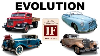 Evolution of Isotta Fraschini [upl. by Pascha]