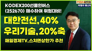 대장주발굴의 달인 박병주  24513 대한전선40수익매일경제TV스치면 상한가 추천5월달 어려운장세 대비하여 KODEX200선물인버스 매수하여 헤징하세요 [upl. by Namwob]