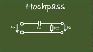 Hochpass mit Widerstand und Kondensator [upl. by Alli]