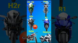 ZX10r vs H2R vs R1 😂😡 shorts comparison [upl. by Ecinad]