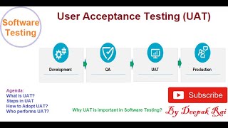 User Acceptance Testing  Software Testing [upl. by Sabas]