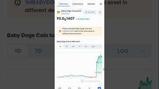 Baby Doge Coin Latest news 😀😀 shorts trending babydog crypto [upl. by Anailuig760]