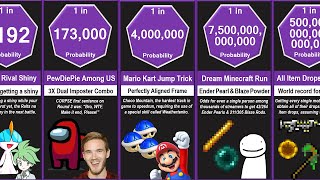 Probability Comparison Gaming Speedrun [upl. by Hahseram]