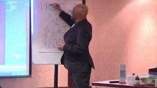 How to do DXN Business Professionally  Part 3wmv [upl. by Yrojram]