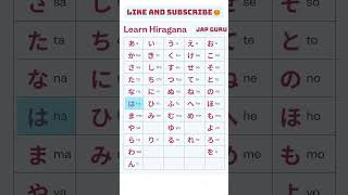 Hiragana A I U E O Song Japanese Alphabet [upl. by Ezmeralda]