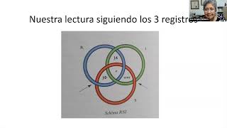 4 Bteca LACAN LECTOR DE FREUD Lo ominoso Sesión 4 [upl. by Hadihahs]