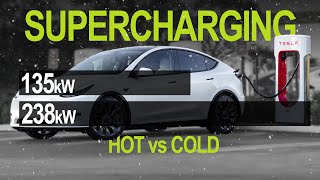 Dont buy an Electric Car without this function  Cold Weather Charging a Tesla Model Y [upl. by Eelarual]