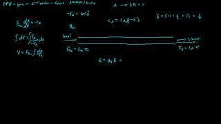 PFR  Volume  Gas Phase  2nd order [upl. by Fadas]