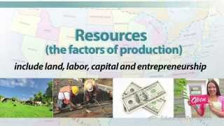 Economic Scarcity and the Function of Choice [upl. by Mitzie]