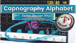 Capnography Technology  physics amp Types Endtidal carbon dioxide EtCO2 [upl. by Hailat]