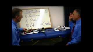 How to Choose the Best Fitting Shoe [upl. by Nareht786]