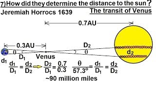 Astronomy  Measuring Distance Size and Luminosity 7 of 30 Distance to Our Sun 3 [upl. by Ahkihs]