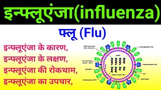 influenza virus  virus se hone wale rog  influenza virus infection Symptoms Treatment causes [upl. by Reeher]