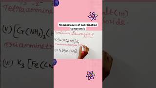 Nomenclature of coordination compounds 12thchemistry neet jee coordinationcompounds shorts [upl. by Annas]