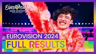 Eurovision 2024 Full Results SemiFinals amp Grand Final [upl. by Robinette]