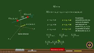 ECUACIONES PARAMETRICAS DE LA RECTA [upl. by Aramas]