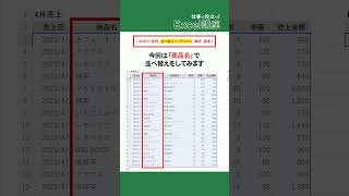 SORT関数を使ってデータを並べ替えよう！ shorts excel [upl. by Mayfield]