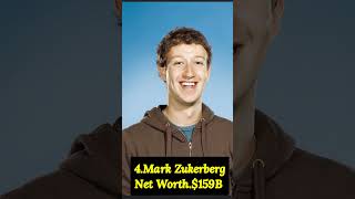 Top 10 Richest People in the World 2024  Wealthiest Billionaires Revealed [upl. by Aicre]