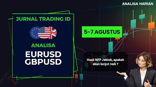 ANALISA TEKNIKAL EURUSD DAN GBPUSD 57 AGUSTUS ANALISA HARIAN eurusd gbpusd dxy [upl. by Mcadams]