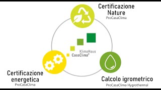 ProCasaClima Hygrothermal [upl. by Olav886]