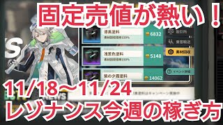 【レゾナンス攻略】固定売値が熱い！今週の稼ぎ方解説1118月〜1124日【レゾナンス無限号列車】 [upl. by Fugere949]