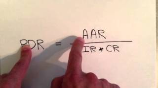 Auditing Audit Risk Model [upl. by Addison]