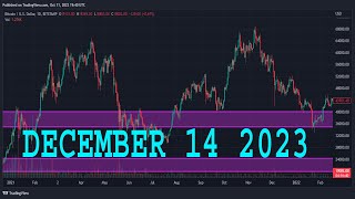 WTI CRUDE OIL Forecast amp Technical Analysis DECEMBER 14 2023 CRUDE OIL [upl. by Eneleoj]