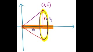 3D Solids Formed by Rotation of 2D Shapes Geometry Volume Concept with 5 Questions [upl. by Nee159]