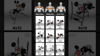 Unlock Massive Gains Best Workouts for a Bigger Chest [upl. by Nolyarb982]