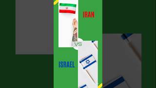 Iran vs Israel [upl. by Llerroj]