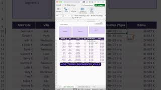 Créer des tranches dâges pour les intégrer dans un segment et filtrer par âge en un instant [upl. by Torrence]