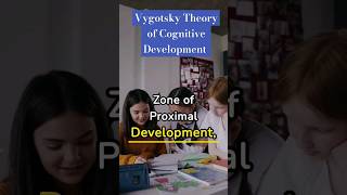 Vygotsky Theory of Cognitive Development cognitivepsychology cognitivedevelopment psychology [upl. by Zasuwa980]