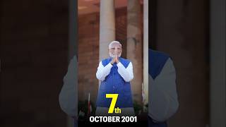 जनसेवा के 23 साल बेमिसाल23YearsOfSeva [upl. by Boeschen]