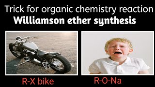 Williamson ether synthesis organic chemistry reaction [upl. by Amian]