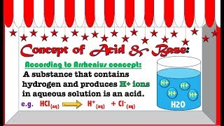 State and Explain Arrhenius Concept of Acids and Bases with Examples Arrhenius Theory of Ionization [upl. by Thatch]