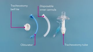 Cleaning and care Shiley™ flexible tracheostomy tubes [upl. by Etnomal679]