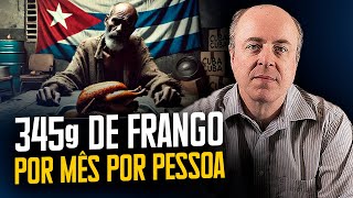 A FOME em CUBA é uma MEDIDA ESTATAL fruto do SOCIALISMO [upl. by Ayoras]