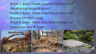 Weathering Erosion and Deposition Rap [upl. by Leoline]