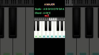 Keyboard Scales and Chords pianocover shorts youtubeshorts music christian keyboard [upl. by Samale672]