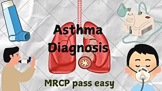 Bronchial asthma Part 1 Types and Diagnosis NICE guidelines [upl. by Hebrew]