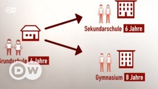 Fakten Schule in Deutschland  DW Deutsch [upl. by Aicelf]